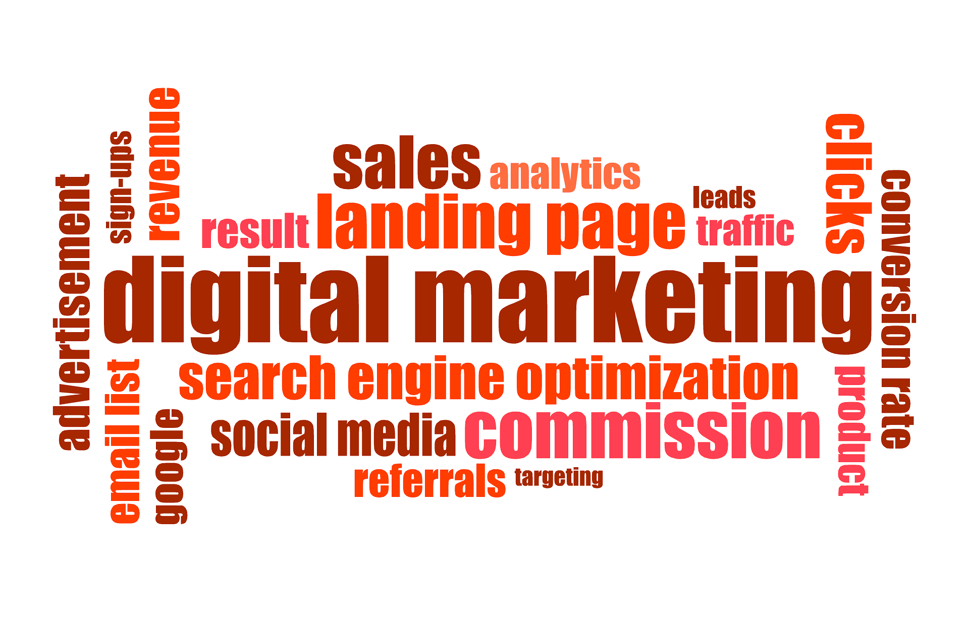 digital-marketing-1780161_1920.png